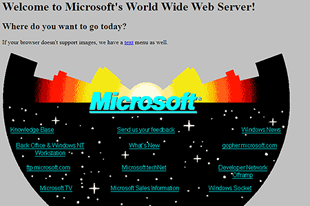 Microsoft website in 1994