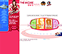 Spice World website in 1998 – The Bridge
